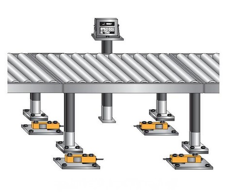 Load Cell For In-line Check Weighing